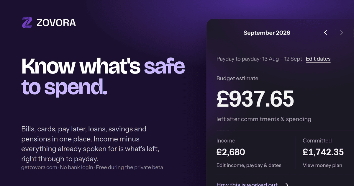 Zovora’s original product artwork showing the budget estimate, payday period, income and commitments